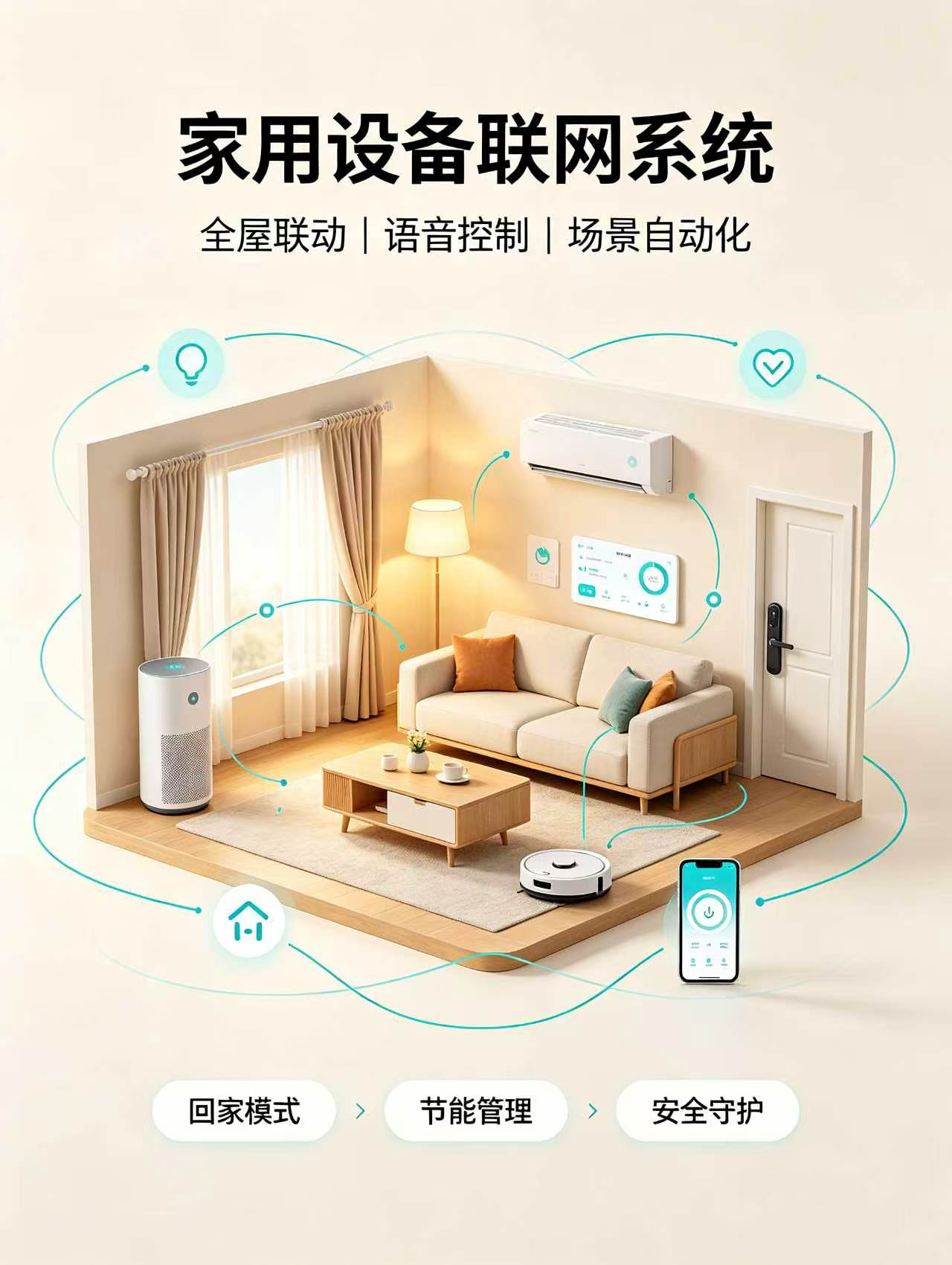 家用设备联网系统